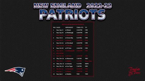 ne patriots standings|new england patriots standings today.